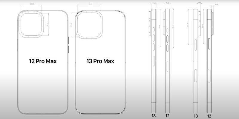 Fugas de diseño de iPhone 13 Pro Max, iPhone 13 Mini: golpe de cámara más grande con sensores más grandes