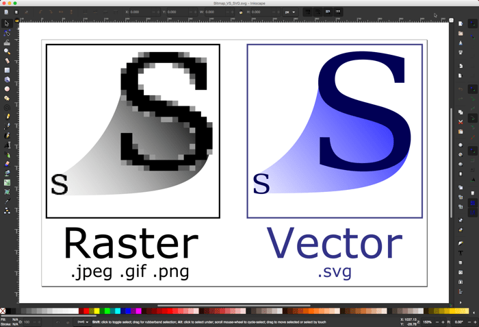 Edición de imágenes vectoriales Inkscape Raster Vector