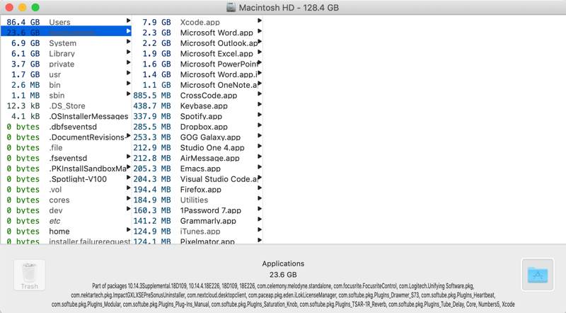 Analizar espacio en disco Mac Omnidisksweeper