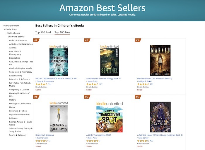 Los mejores sitios Libros gratuitos para niños Amazon