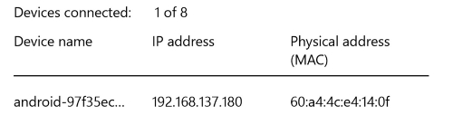Windows-10-hotspot-dispositivos Windows-10-hotspot-dispositivos