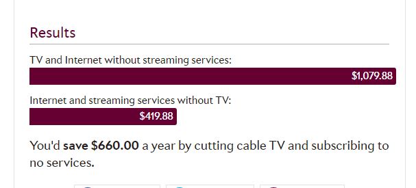 herramientas de estimación del costo de vida: herramienta para cortar el cable herramientas de estimación del costo de vida: herramienta para cortar el cable