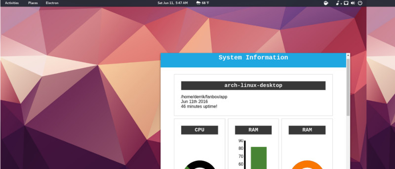 View Your Linux System Information with Fanbox