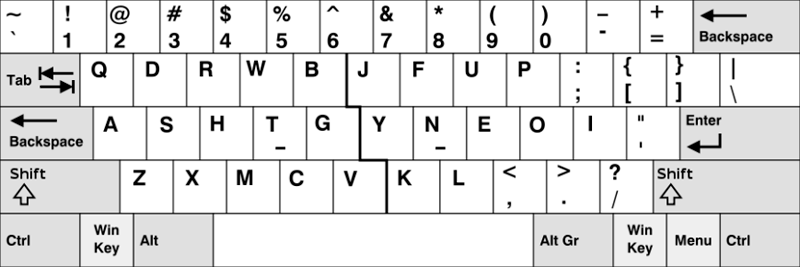 alt-keyboards-workman