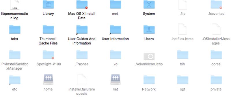 Revealing Hidden Files on OS X